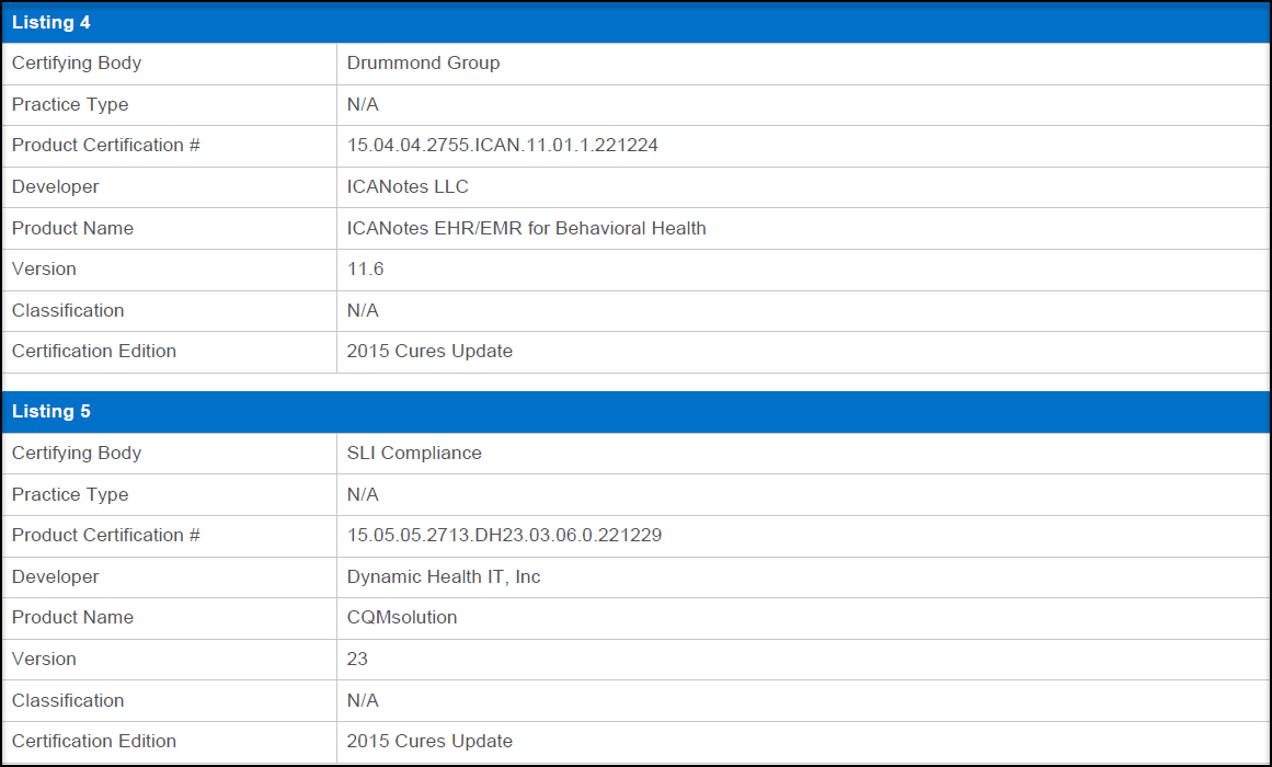 CMS EHR ID 0015CW6Z9MCW7K8   7f6a4565 4629 45b5 Ac03 Ac01d476ccbd