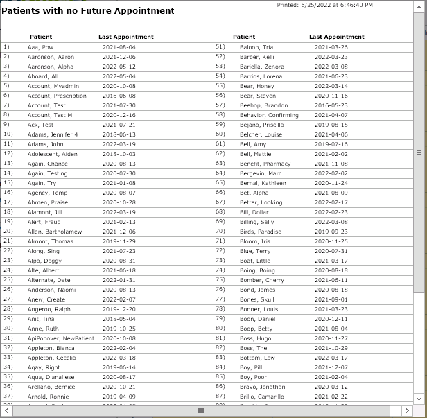 Patients with No Future Appointments (filter by date range, provider ...